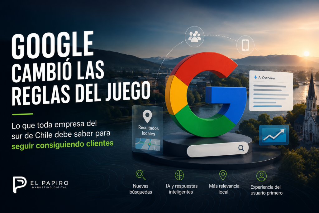 GOOgle elpapiro.cl